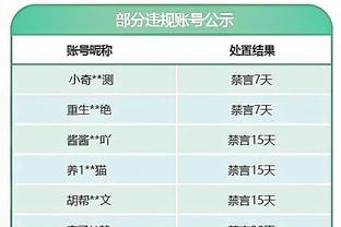 雷竞技电竞安全吗截图2